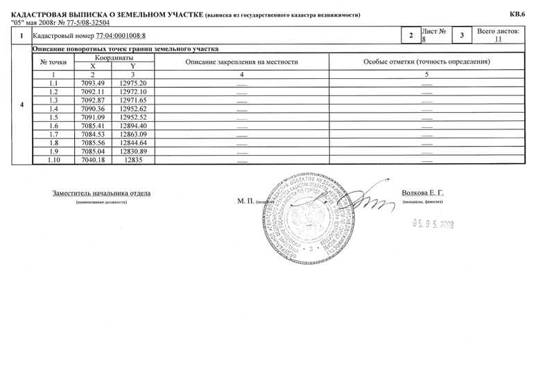 Кадастровая выписка на участок как получить. Кадастровая выписка с координатами земельного участка. Кадастровая выписка формы кв1-кв6. Кадастровая выписка о земельном участке образец с координатами. Форма кв1 на земельный участок.